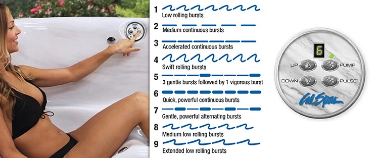 ATS Control for hot tubs in Peoria